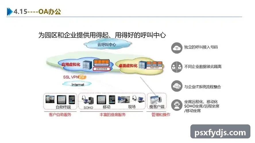 J9娱乐于出版传媒场景的数字化确权面板