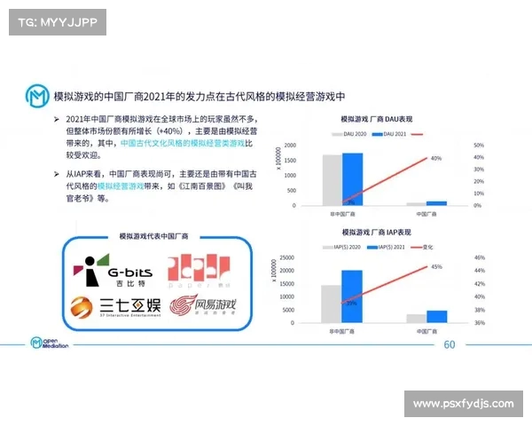 2022全球端游收入排行榜分析各大热门游戏表现与市场趋势 2022全球端游收入排行榜分析各大热门游戏表现与市场趋势
